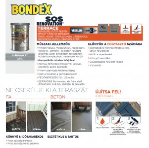 Bondex SOS Renovation - Betonszürke